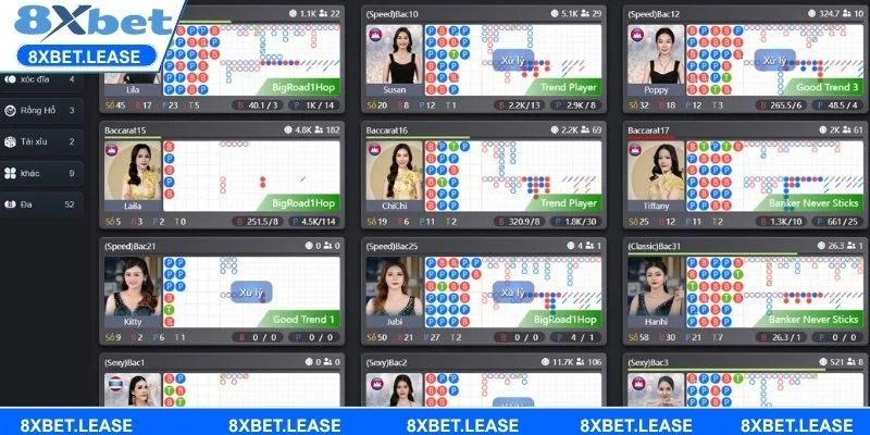 Bàn cược Sicbo sử dụng ba viên xúc xắc sáu mặt